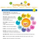건국패밀리생유산균