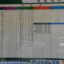 천천정류소 이미지