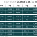 호텔인터불고원주 골프클럽