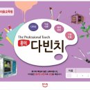 홍익미술교습소