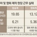 (주)인사이트미디어 이미지