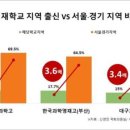서울영재의원 이미지