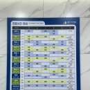 동탄시티병원 | [동탄시티병원] 척추시술 입원 후기🩻 (feat,디스크터진 29살 남친)