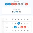 생꽃집 네이버블로그