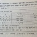 세법고수님 도와주세요:::객세 일반차입금 자본화이자 이미지