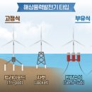 한샘미디어