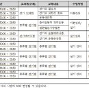 걷기 지도자 2급 자격증 과정 이미지