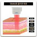 라벨성형외과의원 이미지