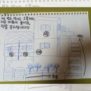 조명환농장 월드비전