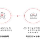 가나복지용구 이미지