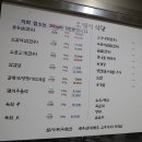 오케이(OK)식당 이미지