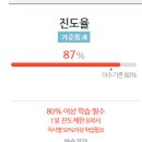 왜 이 광고를 보면 사고 싶을까-페이스북 퍼포먼스 마케팅 이미지