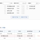 다산고시원 - 동작구 만양로11길 8 | 다산고시원