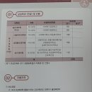 한려대학교 사회복지대학원 이미지