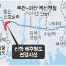 무계지구 도시개발사업
