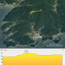 진교자동차정비 | 남해금산 코스 : 복곡 탐방센터 -&gt;금산 -&gt;보리암 -&gt;복곡 탐방센터 [4.5km/ 2시간 5분/ 난이도: 초급]