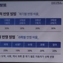인천 포스코고등학교 설명회 참석 후기