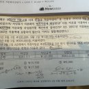 하우패스 감정평가사 모의고사 3회 45번 이미지
