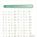 쎄자모