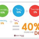 본비반트 이미지