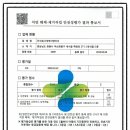 중곡로 이미지