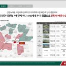 신풍주유소 이미지