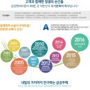 도화금강펜테리움 이미지