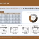 한양세탁 이미지
