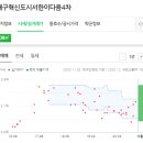 숙천약국 이미지