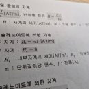 소방설비기사 필기 후기 어떤 방법 통해 공략할까