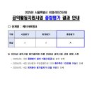 케이아트뱅크