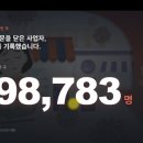 신쌤영어 - 부평구 동수천로 117 | 클로드 디자인 사용법 | PPT 자동 생성 후기