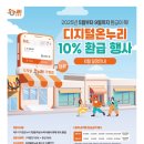 망미미장원