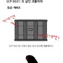 SCP-5031 &#39;또 살인 괴물이야&#39; 이미지