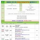 메조 스테이 이미지