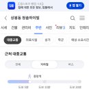 GS25상봉동일로