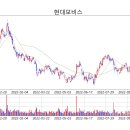 에스케이온 주식회사 이미지