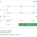 제주남원동부새마을금고 이미지