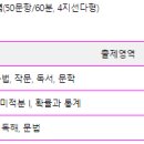 김태진영어전문학원 이미지