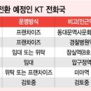 KT강북지사 이미지