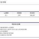 간선-67 이미지