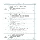 예술사 이미지