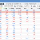 태광메디칼