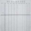 진승인터내셔널 이미지