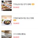 영등포역 4번 출입구 이미지