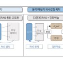 다올테크 이미지