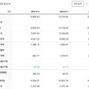 피트니스플래닛 네이버블로그