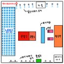 명성목욕탕 이미지