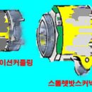 전선관의 커넥터 및 커플링 이미지