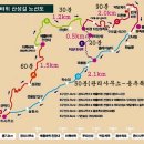 시화프라자약국 이미지